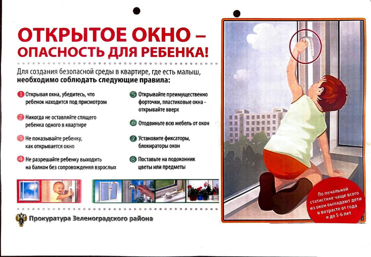 Угроза выпадения ребенка из окна.