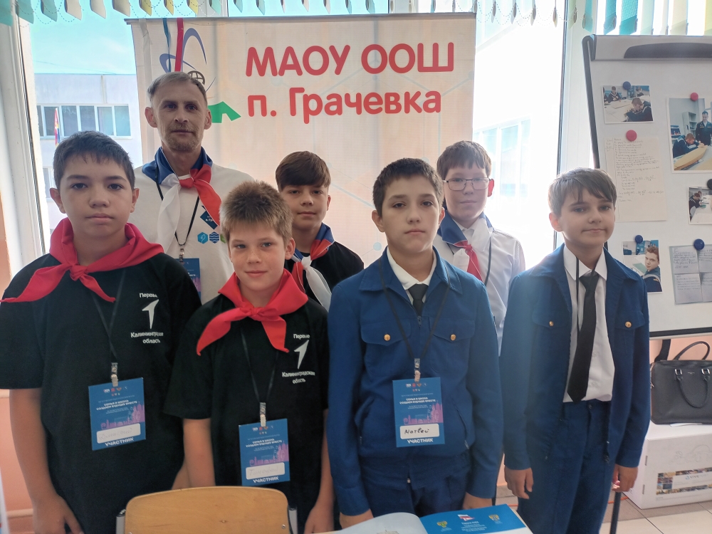 «Семья и школа: создаем будущее вместе».