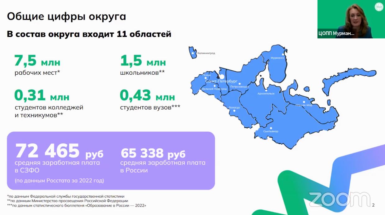 Родительское собрание «Билет в будущее».