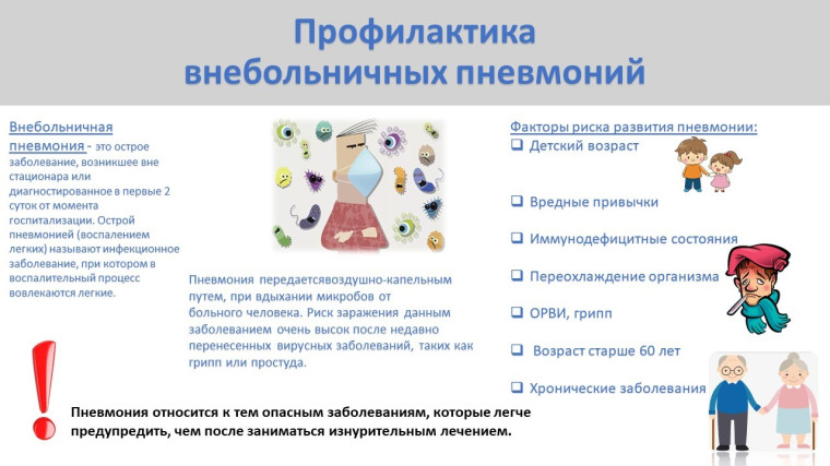 Памятка по профилактике внебольничной пневмонии.